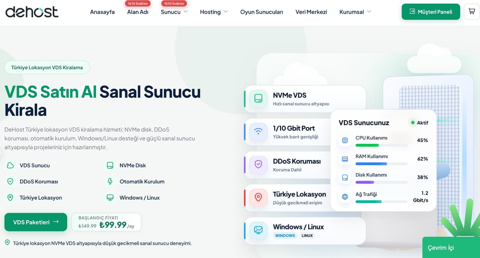 Kurumsal Web ve Yazılım Projelerinde Kesintisiz Güç: Dehost ile Güvenli Sunucu Mimarisi